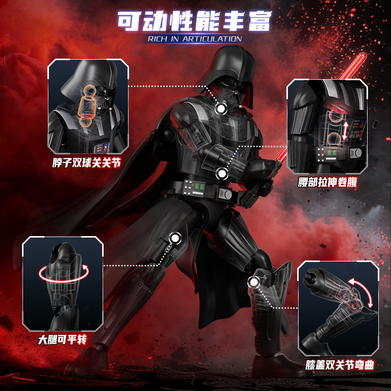 블록키 스타워즈 갤럭시 볼.2 블라인드 박스 클래식 포 - Model Kit Toy 리뷰 및 가격