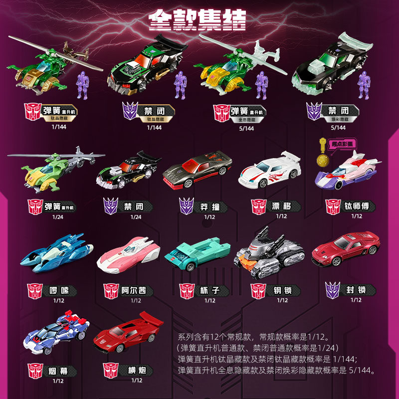 블록키즈 트랜스포머 C03 12개입 옵티머스 프라임 메 - Model Kit Rodimus 리뷰 및 가격