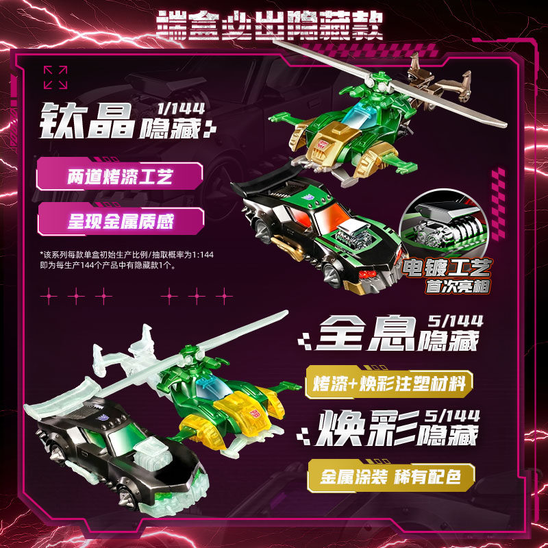 블록키즈 트랜스포머 C03 12개입 옵티머스 프라임 메 - Model Kit Rodimus 리뷰 및 가격