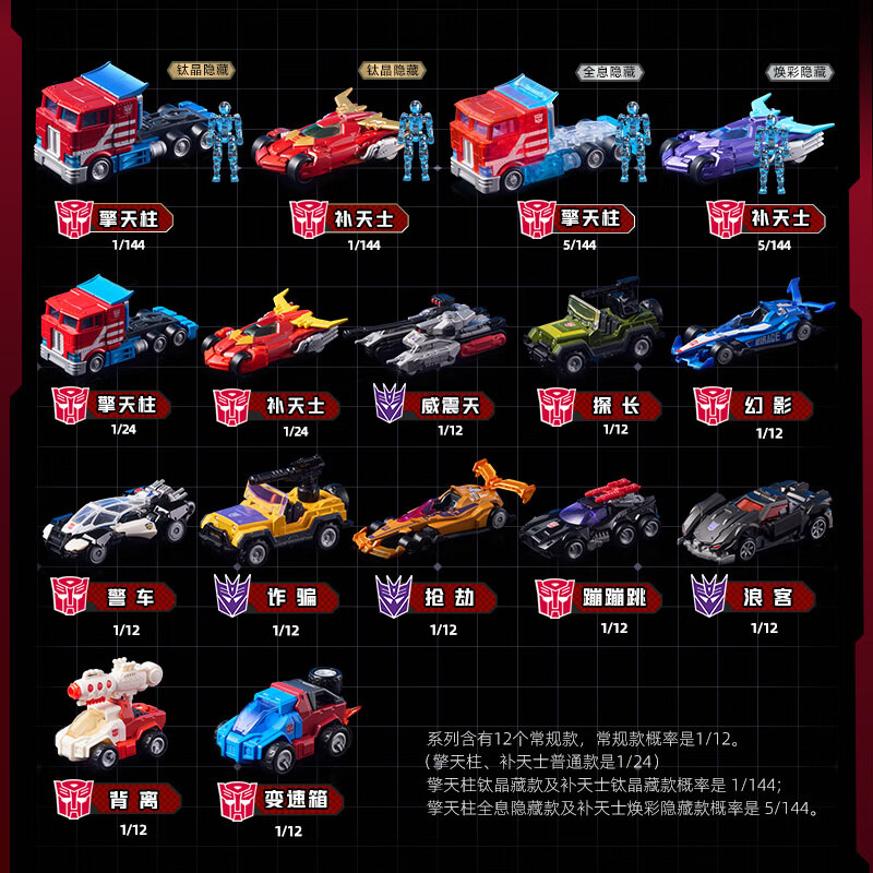BLOKEES WHEELS 오리지널 C01 C02 C0 - Model Kit Rodimus 리뷰 및 가격