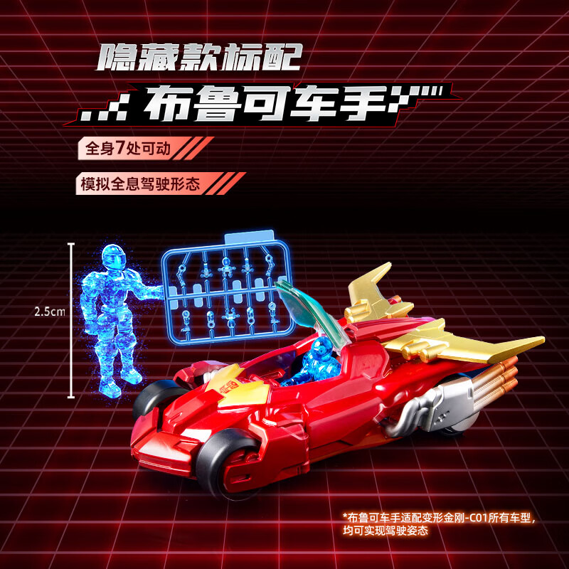 BLOKEES WHEELS 오리지널 C01 C02 C0 - Model Kit Rodimus 리뷰 및 가격